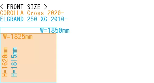 #COROLLA Cross 2020- + ELGRAND 250 XG 2010-
